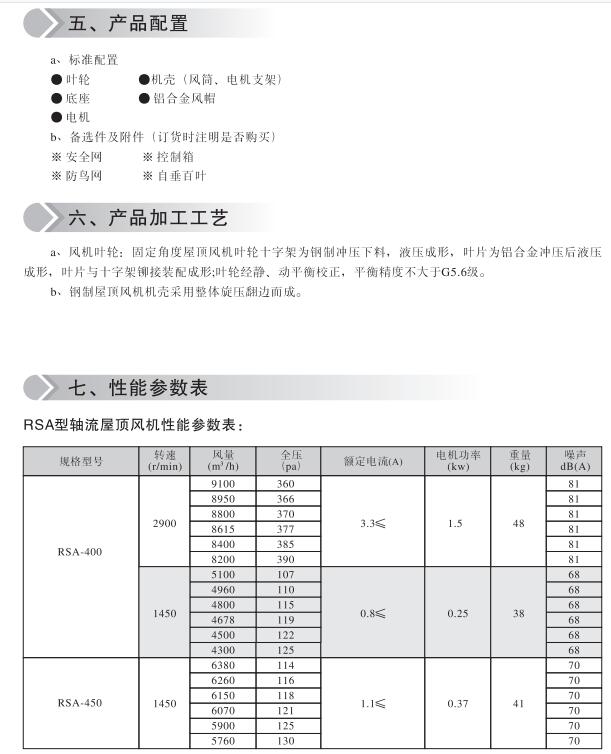 產(chǎn)品配置.jpg