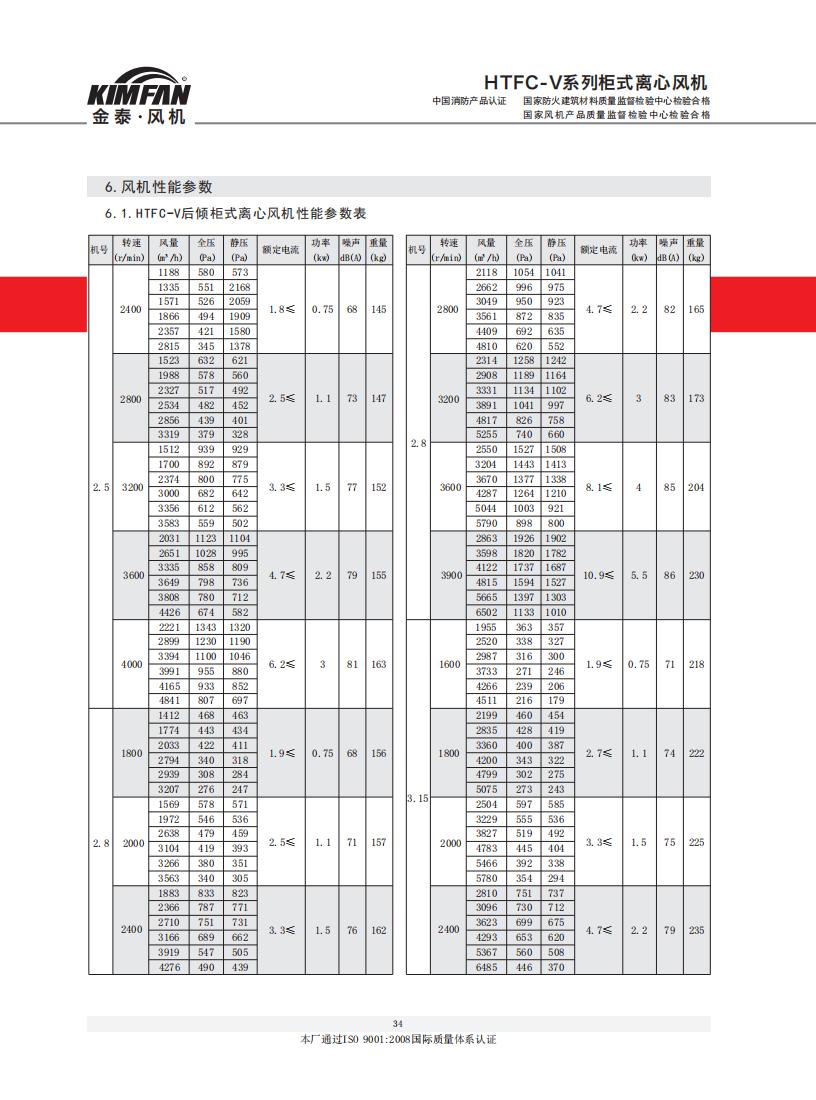 資質(zhì)手冊_33.jpg