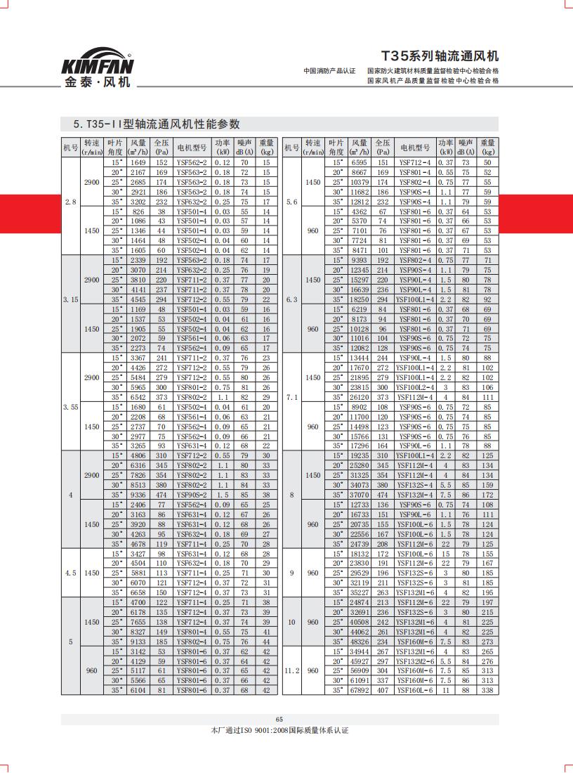 資質(zhì)手冊(cè)_64.jpg