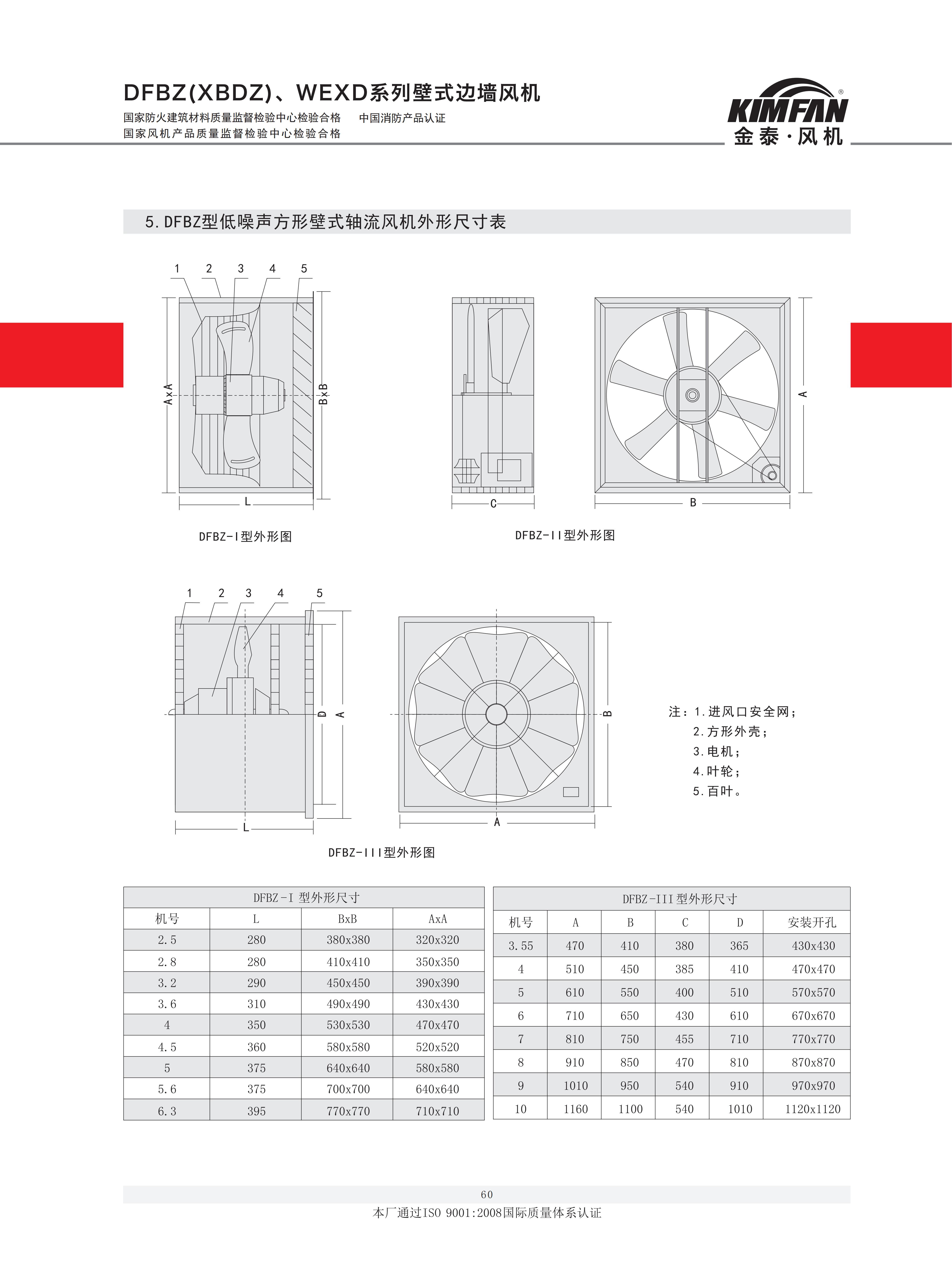 資質(zhì)手冊2022_59.jpg