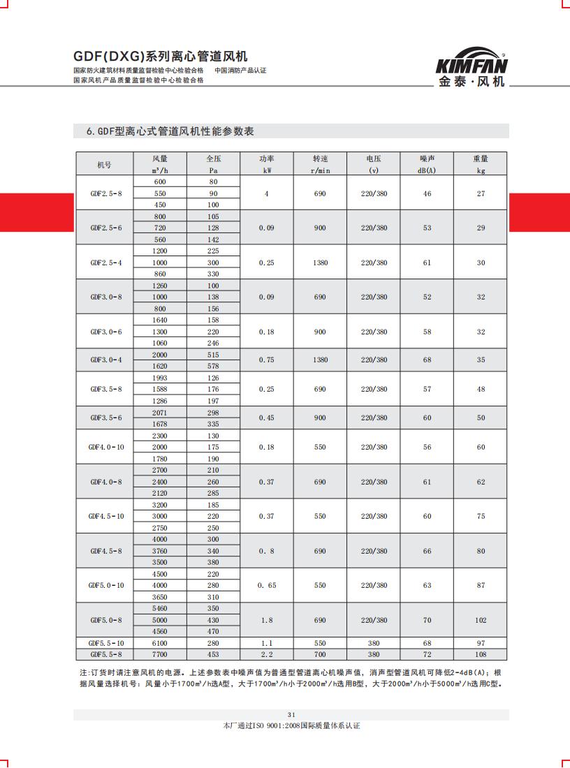 資質(zhì)手冊(cè)_30.jpg